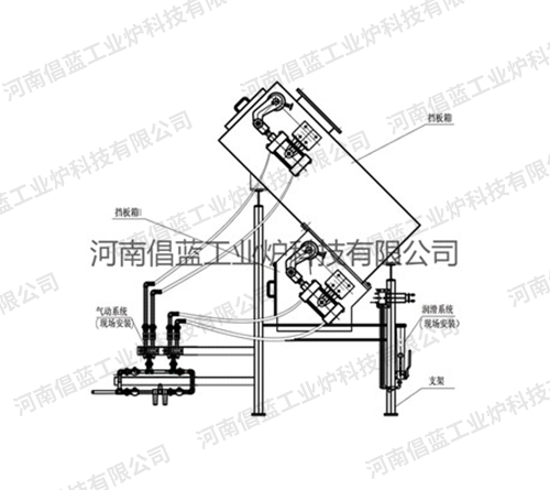 安陽(yáng)CLMF系列兩段密封閥